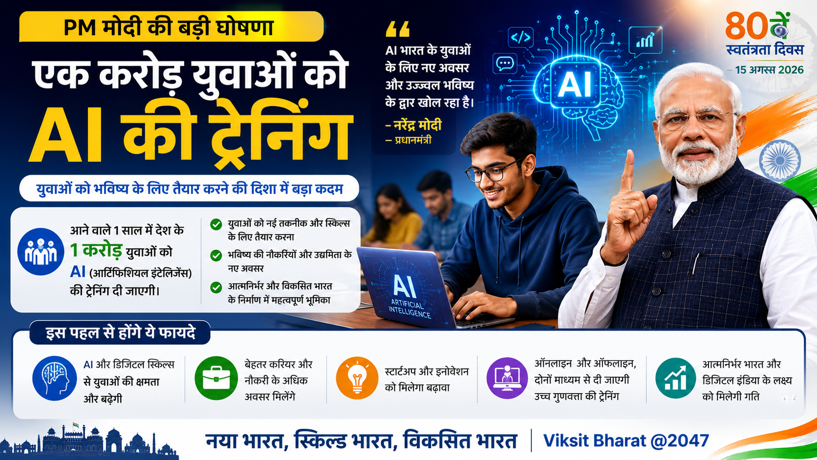 एक करोड़ युवाओं को AI की ट्रेनिंग