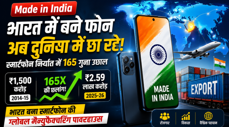 भारत में बने स्मार्टफोन का बढ़ता निर्यात और 165 गुना वृद्धि