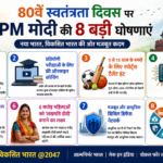 80वें स्वतंत्रता दिवस पर PM मोदी की बड़ी घोषणाएं: आपके लिए जानना बेहद जरूरी